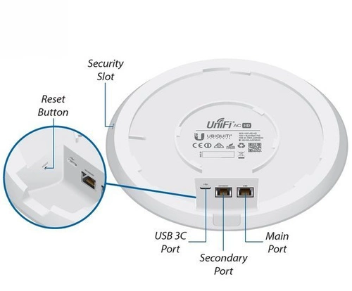 Toegangspunt Ubiquiti UAP-AC-SHD-5 2.4 GHz | 5 GHz 1733 Mbps 802.11a/b/g/n/ac-wave2