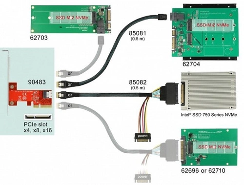 BROADCOM MegaRAID 9560-16i 05-50077-00 SAS/SATA/NVMe 12Gb/s 8GB nieuw 3 jaar