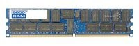RAM-geheugen 1x 2GB GoodRAM ECC REGISTERED DDR2 800MHz PC2-6400 RDIMM | W-MEM80R2S42G