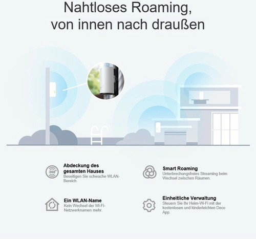 Toegangspunt TP-LINK Deco X50-Outdoor(1-pack) 2.4 GHz | 5 GHz 2402 Mbps 802.11 a/b/g/n/ac/ax