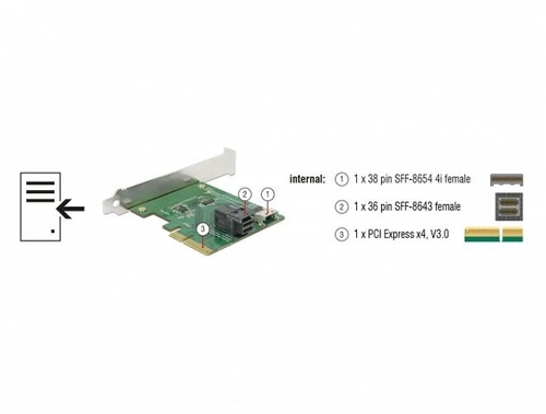BROADCOM MegaRAID 9560-16i 05-50077-00 SAS/SATA/NVMe 12Gb/s 8GB nieuw 3 jaar