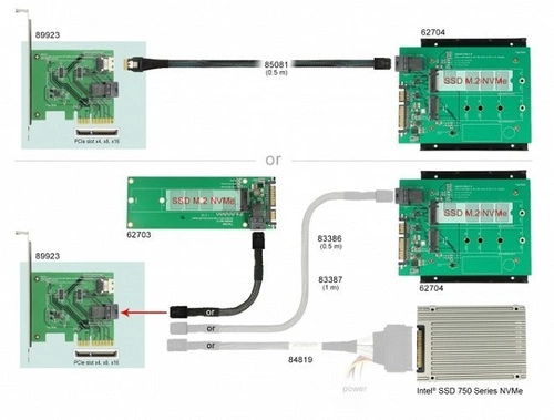 BROADCOM MegaRAID 9560-16i 05-50077-00 SAS/SATA/NVMe 12Gb/s 8GB nieuw 3 jaar