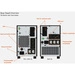 UPS Vertiv EDGE-750IMT Tower 675W 5x C13 EDGE-750IMT