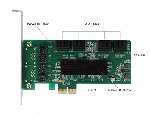 BROADCOM MegaRAID 9560-16i 05-50077-00 SAS/SATA/NVMe 12Gb/s 8GB nieuw 3 jaar