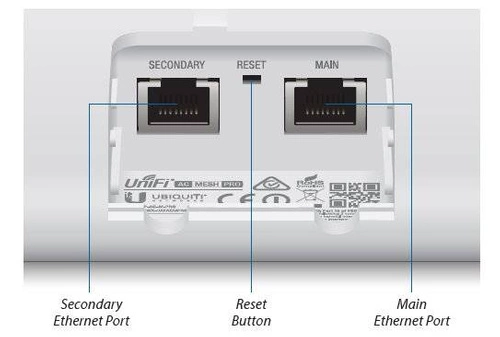Toegangspunt Ubiquiti UAP-AC-M-PRO-5 2.4 GHz | 5 GHz 1300 Mbps 802.11a/b/g/n/ac
