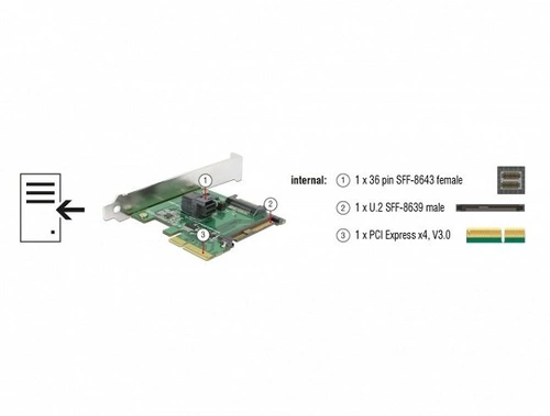BROADCOM MegaRAID 9560-16i 05-50077-00 SAS/SATA/NVMe 12Gb/s 8GB nieuw 3 jaar