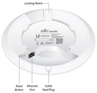 Toegangspunt Ubiquiti UAP-NANOHD-5 2.4 GHz | 5 GHz 1733 Mbps 802.11a/b/g/n/ac-wave2
