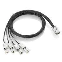 Draad HPE 774621-B21