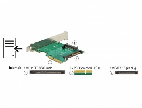 BROADCOM MegaRAID 9560-16i 05-50077-00 SAS/SATA/NVMe 12Gb/s 8GB nieuw 3 jaar