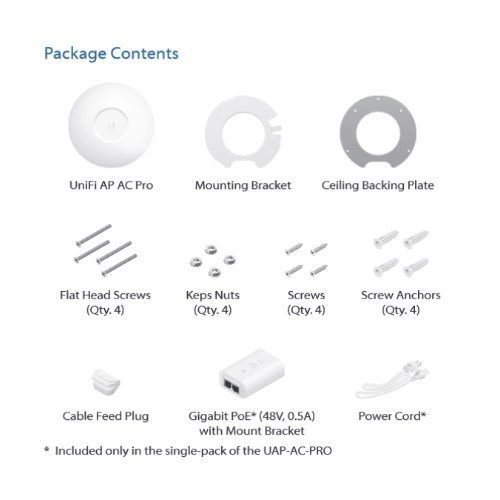 Toegangspunt Ubiquiti UAP-AC-PRO-3 2.4 GHz | 5 GHz 1300 Mbps 802.11a/b/g/n/ac
