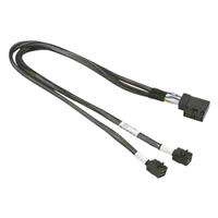 Draad HPE 791719-001