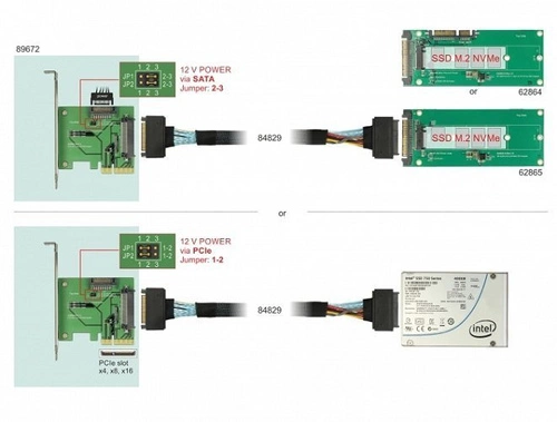 BROADCOM MegaRAID 9560-16i 05-50077-00 SAS/SATA/NVMe 12Gb/s 8GB nieuw 3 jaar