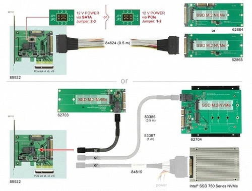 BROADCOM MegaRAID 9560-16i 05-50077-00 SAS/SATA/NVMe 12Gb/s 8GB nieuw 3 jaar