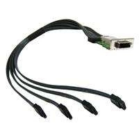 Draad HPE 790559-001