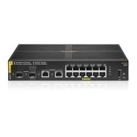 Schakelaar HPE R8N89A 14x 1Gb 2x SFP 139 W PoE+